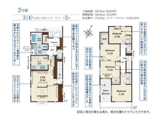 地形図